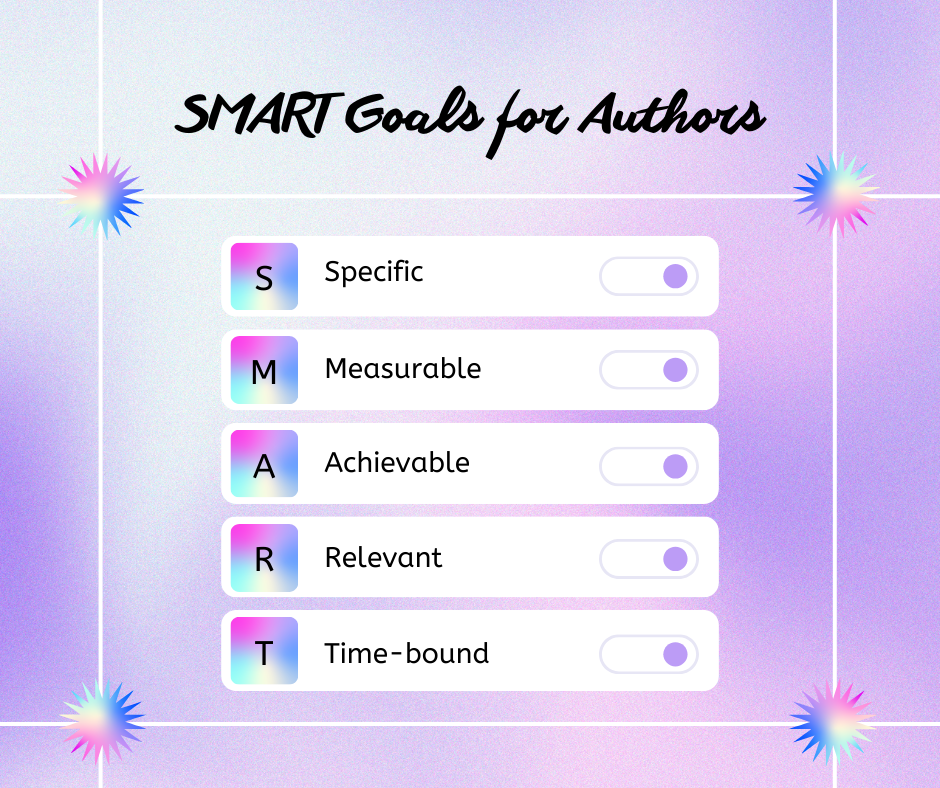 Light purple and pink graphic titled SMART Goals for Authors explains the acronym.